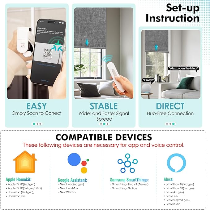 Motorized Blinds with Remote, Smart Blinds with Solar Panel, Cordless Blackout Automatic Shades with Matter Motor, Grey, 23×72