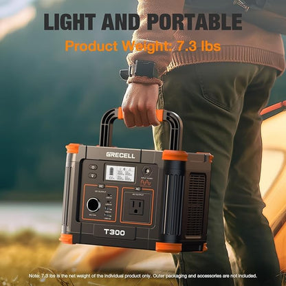 GRECELL Portable Power Station 330W, 230.88Wh Solar Generator