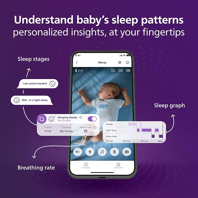 Philips Avent Premium Connected Baby Monitor, 1080p Camera, 5" HD Screen