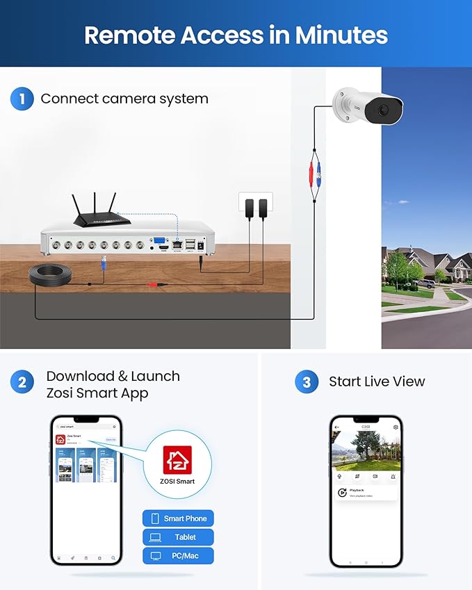 ZOSI 8CH 1080p Home Security Camera System with Audio, AI Person Vehicle Detection, 4pcs Outdoor Indoor Wired Cameras, Night Vision, H.265+ 8 Channel DVR with 1TB HDD, 24/7 Recording, No Monthly Fees