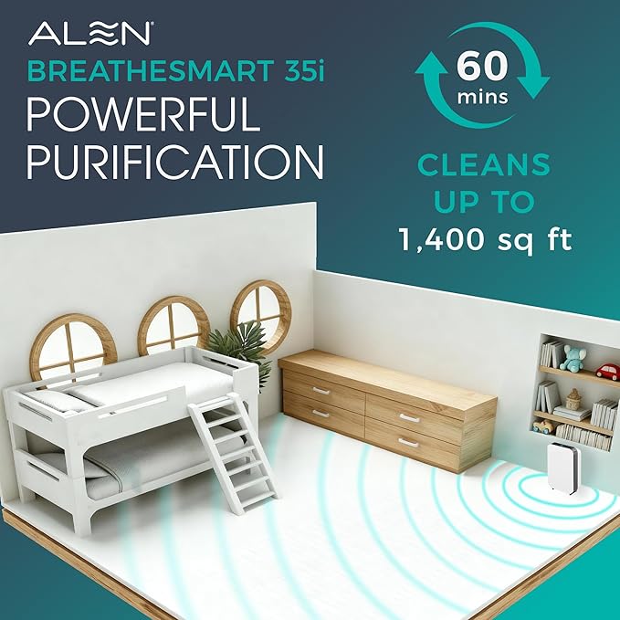 Alen BreatheSmart 35i Air Purifier with Medical-grade HEPA Filter with Odor Neutralizer - Ideal for Odor Control and Air Quality Support in 500-1,000 Sq. Ft.