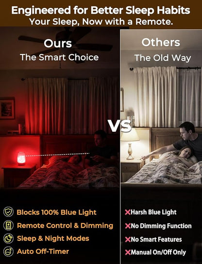 LED Red Light Bulbs for Sleep with Remote Control, E26 Circadian Light Bulb A15, 5W(40W Equivalent) for Sleep Therapy, Baby Nursery, Bedroom (4 Packs)