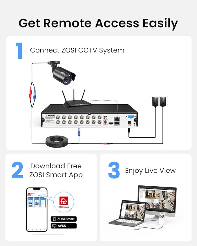 ZOSI 16 Channel 1080P Hybrid 4-in-1(TVI/AHD/CVI/CVBS) CCTV DVR with 2TB Hard Drive, AI Human/Vehicle Detection, H.265+ 16CH Surveillance Digital Video Recorder for 2MP Security Cameras, Remote Access