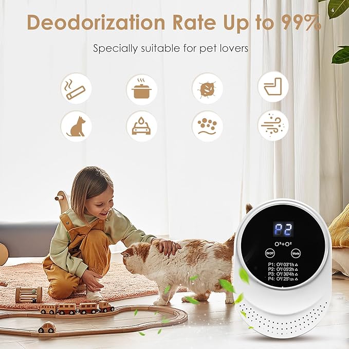 Cat Litter Box Deodorizer Plug In Air Purifier for Whole House Pet Odor Portable Air Cleaner for Bathroom Toilet Living Room Kitchen Pets House(1)