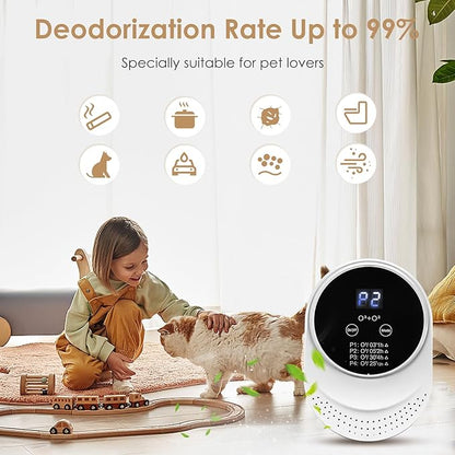 Cat Litter Box Deodorizer Plug In Air Purifier for Whole House Pet Odor Portable Air Cleaner for Bathroom Toilet Living Room Kitchen Pets House (1)