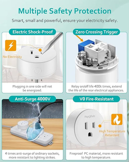 Remote Control Outlet, 15A/1500W, 500 Feet RF Range Light Switches Kit, No Wiring Needed Wireless Outlet for Lights, Small Electrical Appliances, With Anti-Surge 4000V