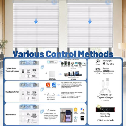 Motorized Cellular Shades with Remote, Smart Cellular Shades Compatible with Apple HomeKit, Alexa & Google Home, Honeycomb Window Blinds for Indoor Windows, Light Filtering Crystal White