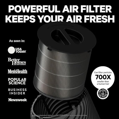PuroAir 130 HEPA Air Purifiers for Home Pets - Covers Up To 600 Sq Ft - Filters Up To 99.9% of Pollutants, Smoke, Pollen, Dust - Quiet HEPA Air Filter - Air Purifiers for Bedroom
