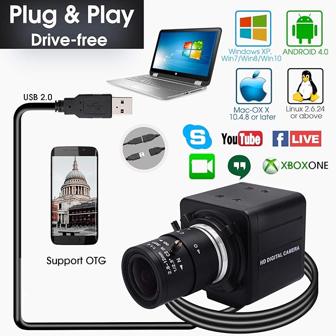 SVPRO 4K Webcam with Zoom Lens, HD Manual Focus 4K 30fps Close-up Camera with 2.8-12mm Varifocal Lens, 4X Optical Zoom External PC Camera for Windows, Linux, Android, Mac OS, Raspberry Pi