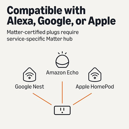 Amazon Basics Smart Plug, Matter Compatible, Compatible with Amazon Alexa, Google Home, Apple HomeKit, Matter Hub Required, 2.4 GHz Wi-Fi only, White, X-Pack