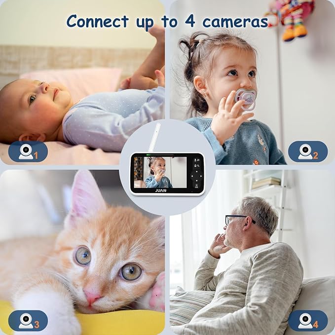 JUAN Baby Monitor with Camera and Audio, No WiFi 100% Private