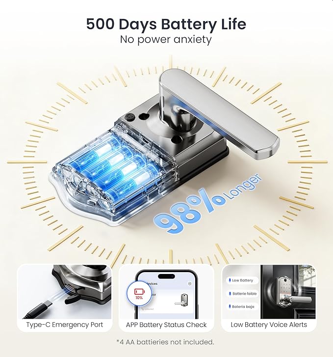 Veise VE019 Fingerprint Smart Lever Lock, App Control, Keyless Entry Door Lock with Handle, Touchscreen Keypad Knob for Front Door and Bedroom, Remote Access Sharing, IP55 Waterproof, Satin Nickel