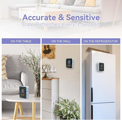 5-in-1 Air Quality Monitor Indoor, Professional Portable Detector & Accurate CO2, TVOC, HCHO, Humidity& Temperature Particle Counter, for Home, Office, School, Hotel, Car Air Quality Tester (White)