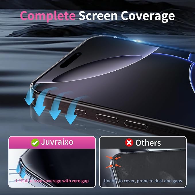 Juvraixo for iPhone 16 Pro Privacy Screen Protector Anti Blue Light for 16Pro Tempered Glass 6.3 Inch Gradient Colorful 28° Anti-Spy Easy Installation Full Coverage Anti-Scratch Bubble Free HD 2 Pack