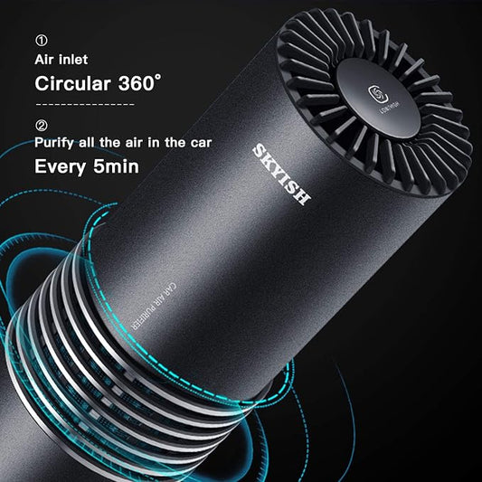 Air Purifier, True HEPA Filter, Auto Control plus Air Quality Monitor, Quiet in Home, Three Purification Modes(Black-Mini Filter New)