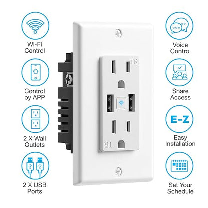 Geeni 2-Port USB Speed Charger Wall Outlet, Dual USB & Power, Smart Charge
