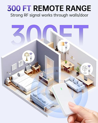 Remote Control Outlet, Wireless Wall Mounted Light Switch, 15A/1500W Remote Plug in On Off Switch for Lamps & Household Appliances, No Wiring, 300 FT RF Range, Compact Design, TUV Listed