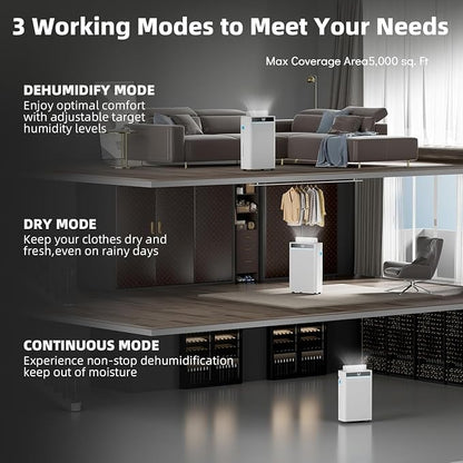 KeepGlad 80 Pints Energy Star Dehumidifier, 5,000 Sq.Ft for Whole Home & Basement, Compressor Dehumidifier with Drain Hose, Advanced Humidity & Moisture Control, Smart Auto Comfort Mode, Quiet