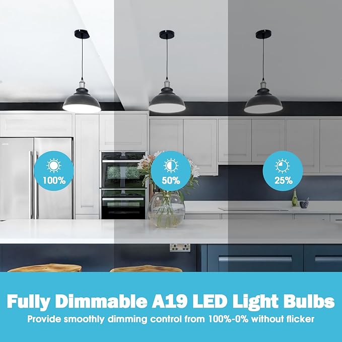 Maylaywood A19 LED Light Bulb Dimmable, 60 Watt Equivalent LED Bulbs, Daylight White 5000K, 900 Lumen, E26 Base, 9W Bright White Light Bulb, 12-Pack