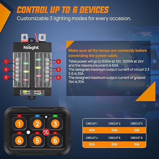 Nilight 6 Gang Switch Panel Relay System w/APP Control Automatic Dimmable | RGB Backlight Panel Circuit Control 2-side Output Fuse Wiring Harness ON Off LED Switch Pod for 12V 24V Car Truck Camper SUV