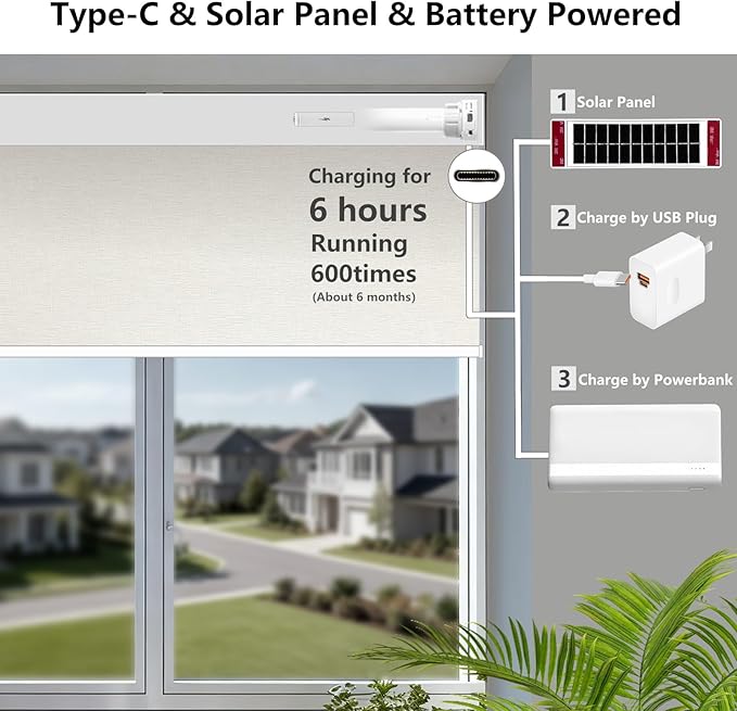 Motorized Blackout Roller Shades with Remote – Smart Blinds for Bedroom, Alexa Google Home Siri, Matter Compatible, Custom Electric Window Shades, Cordless Rechargeable