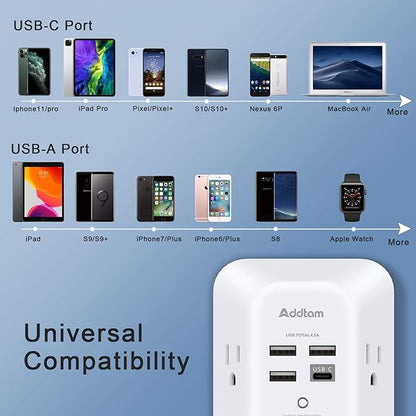 Addtam USB Wall Charger Surge Protector 5 Outlet Extender with 4 USB Charging Ports (1 USB C Outlet) 3 Sided 1800J Power Strip Multi Plug Outlets Wall Adapter Spaced for Home Travel Office ETL Listed