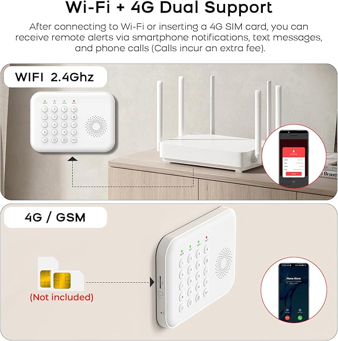 Home Security System - Alarm 5-Piece Kit Compatible with Alexa,Tuey and Smart Life (No Contract) (5 Pack Alarm System)