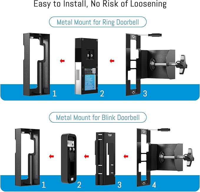 Anti Theft Ring Doorbell Mount - Renter Friendly Ring Doorbell Holder for Apartment Door - All Metal Ring Door Bracket Blink Doorbell Mount No Drill