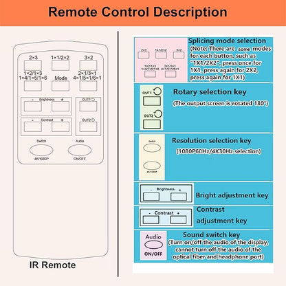 4K Seamless Splicing TV Wall Processor - HDMI Video Wall Controller, 1080P HDMI Image Processor with RS232, Support 180Rotate, 1x2 to 3x2 Modes
