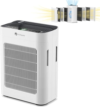 Dr.Prepare Air Purifier for Home Large Room Up to 3,000 ft², with Dual-Sided Washable Pre-Filter, Pet Mode, PM 2.5 Display, Filters Up to 99.97% of Particles, Pollen, Smoke, for Bedroom, Office