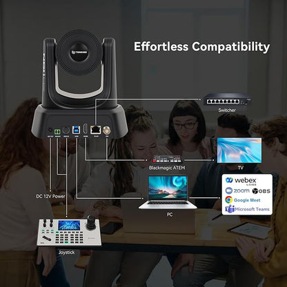 TONGVEO 4K NDI PTZ Camera AI Auto-Tracking 20X Optical Zoom HDMI IP Live Streaming SDI USB3.0 PoE LAN Supports for Church Worship Event Video Conference YouTube OBS vMix Zoom Teams and More