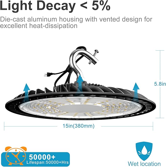 Upgrade Smart High Bay LED Shop Light 250W 5000K UFO LED High Bay Lights AC100-277V UFO Lights for 30~55FT Height Warehouse/Shop-1Pack