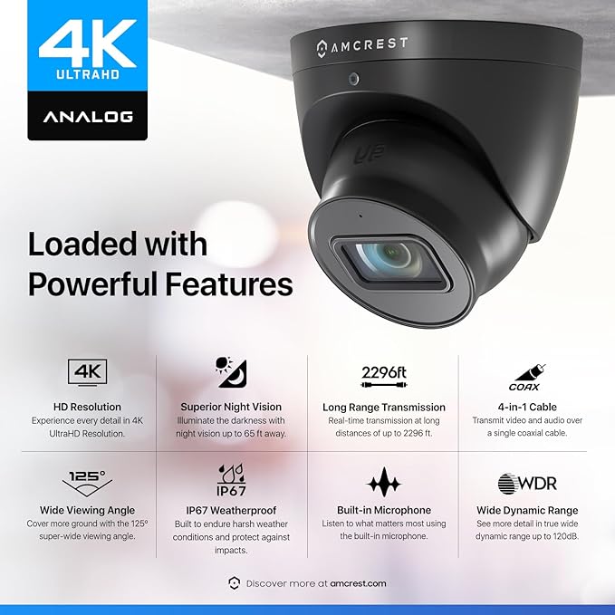 Amcrest Analog 4K Outdoor Security Camera, Turret 8MP @15fps CCTV-Coax-BNC, 65ft Night Vision, 125° Angle, Built-in Mic, Black (AMC4KDM28-B-V3), (Not an IP Camera) DVR Required, Not Included