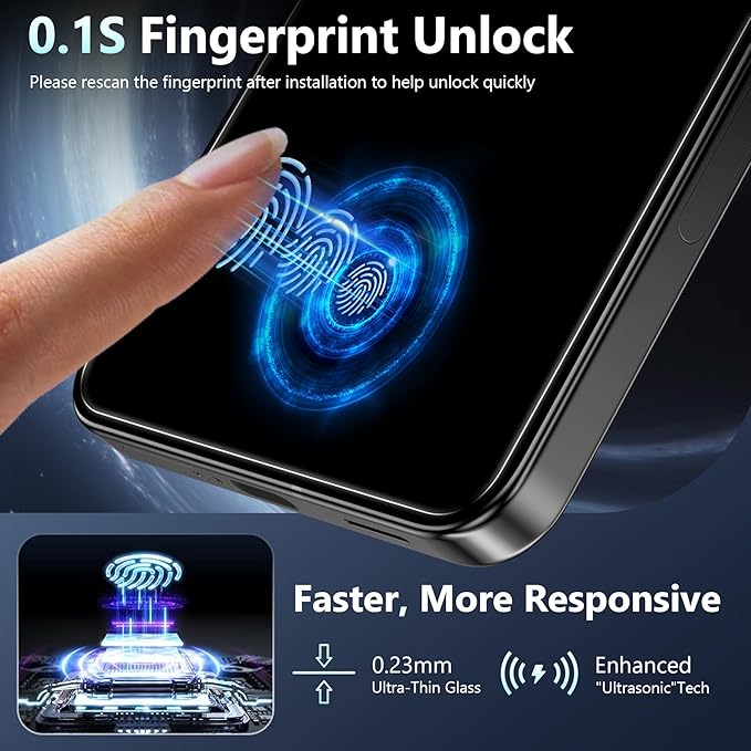 2 Pack for Samsung Galaxy S25 Privacy Screen Protector Tempered Glass, Fingerprint Unlocking, 25° Anti Spy, Full Coverage, Case Friendly, Easy Installation, Compatible with Galaxy S25/ S24