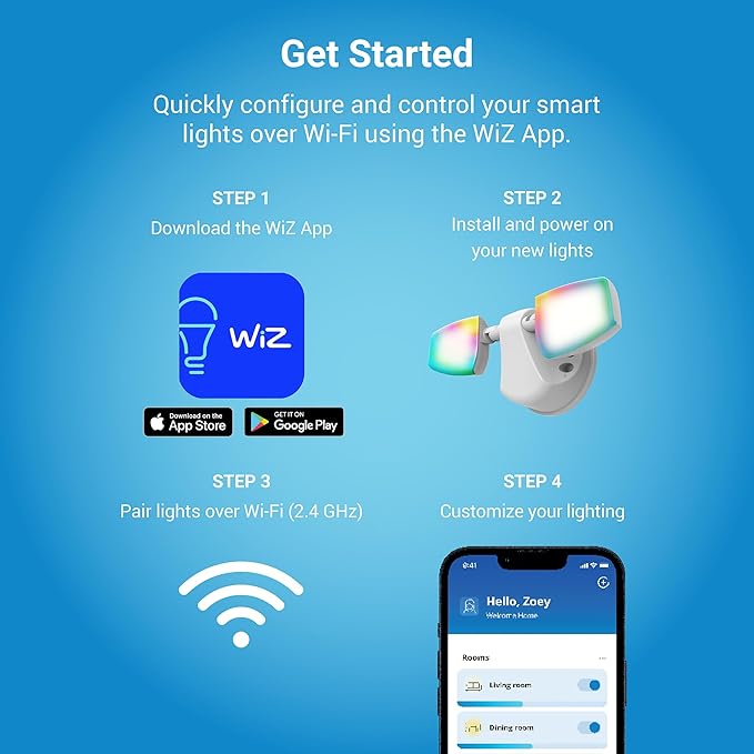 HALO ESF Smart Non-Motion Security Flood Light, Connected by WiZ Pro,180-Watt Equivalent 2400 Lumens White - ESF2ARGBWFW-WiZ