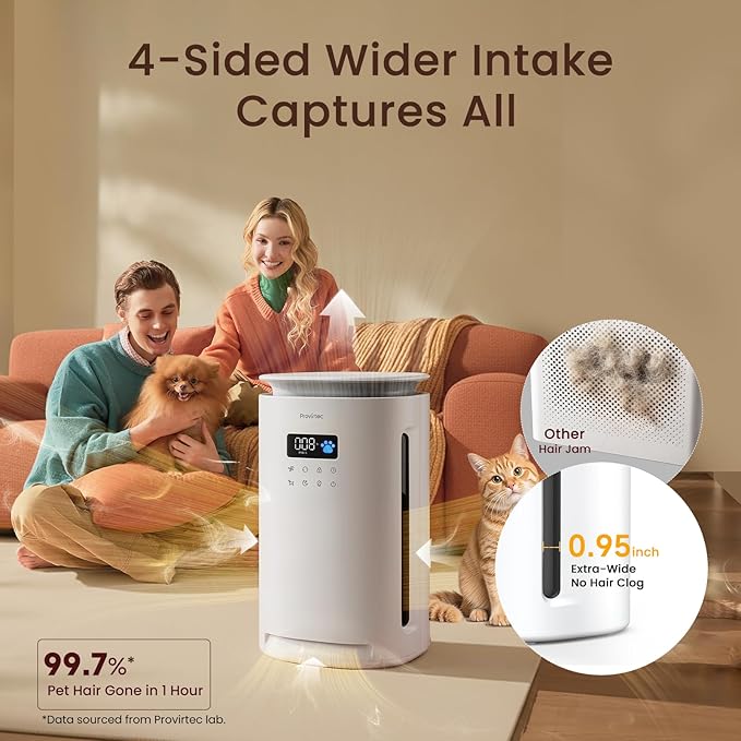 Provirtec Air Purifier for Home Pets, End Odor, Pet Floating Fur/Dander Worries, 4-Side Wide Intake, H13 True HEPA, Auto/Pet Mode & Washable Pre-Filter,Ultra Quiet for Bedroom/Large Room