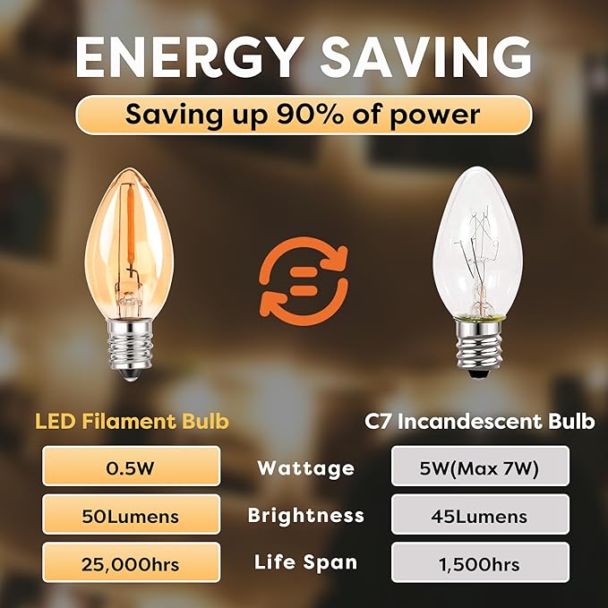 C7 LED Night Light Bulbs, 0.5W E12 Candelabra Base Candle Light Bulb Equivalent 5W/7W Incandescent Bulb Warm White 2200K , Mini Light Bulbs for Chandelier Nightlight Salt Lamp Window Bulbs, 6-Pack