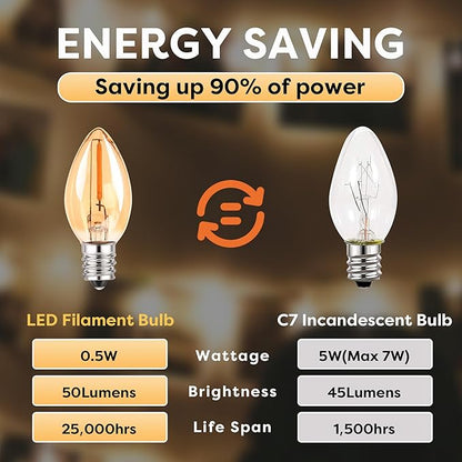 C7 LED Night Light Bulbs, 0.5W E12 Candelabra Base Candle Light Bulb Equivalent 5W/7W Incandescent Bulb Warm White 2200K , Mini Light Bulbs for Chandelier Nightlight Salt Lamp Window Bulbs, 6-Pack