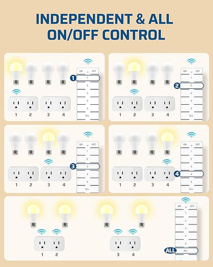 DEWENWILS Remote Control Outlet, Indoor Remote Outlet 2 Pack with 4 Independent Control & 1 All Control, Remote Outlet Switch for Lamp, Fan, Vacs, Light, 100FT Range, 15A/1875W