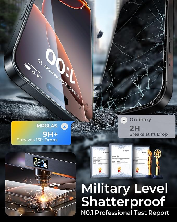 MRGLAS TOP 9H+ Glass 2+2 Packs for iPhone 16 Pro Privacy Screen Protector 6.3'' with Camera Lens Protector [Zero Bubble, Auto-Dust Removal] [10X Military Protection] Tempered Glass Full Edge Coverage