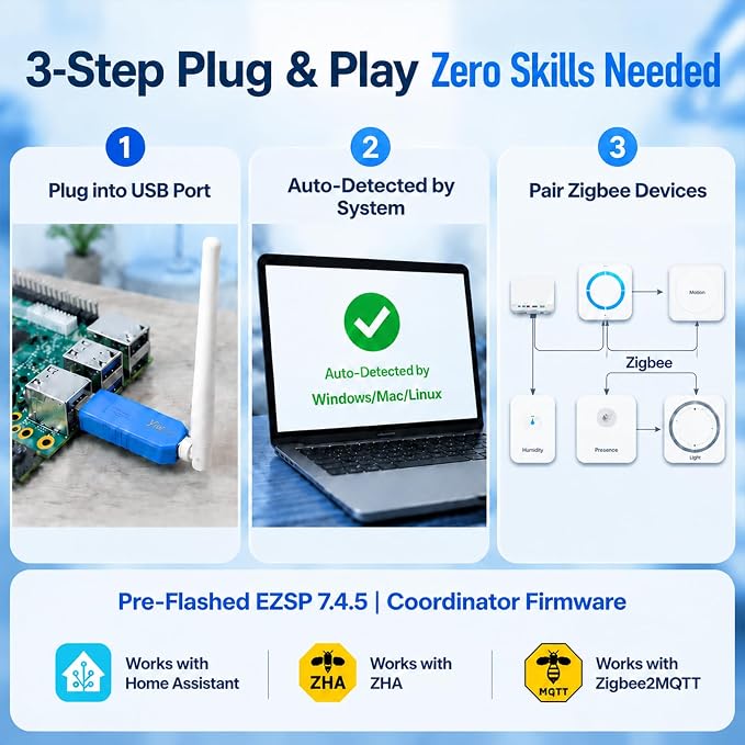 ZigBee USB Dongle | EFR32MG21 + CP2102N | ZBT-1P | Compatible with Connect ZBT-1, Thread Border Router, Official Firmware for Home Assistant, Zigbee2MQTT & ZHA