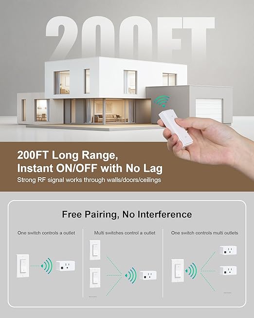 Wireless Remote Control Outlet, Decorator Rocker Wall Switch, 200FT Long Range, Mini Remote Outlet Plug, 15A/1875W High-Power for Lamps, Lights, Household Appliances(2 Switches and 1 Outlet)