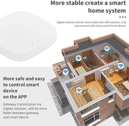 Luocute Wireless Smart, Home Device Hub WiFi Bridge Remote Controller with Support for Tuya Smart Products, Compatible with Assistant for Homes (White)