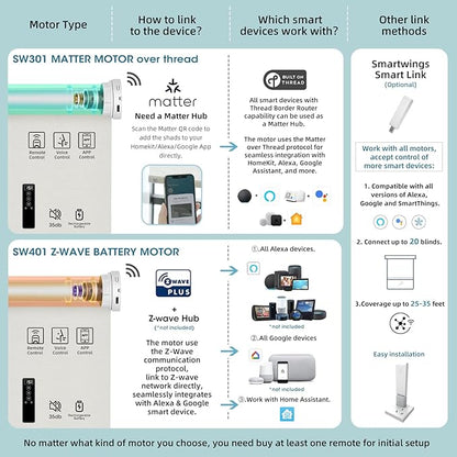 SmartWings Motorized Light Filtering Shades, Work with Matter Homekit Z-Wave Alexa Google, 70% Blackout Shades Translucent, Cordless Blinds with Remote Rechargeable, Max 110" W x 148" H, Safari Smoke