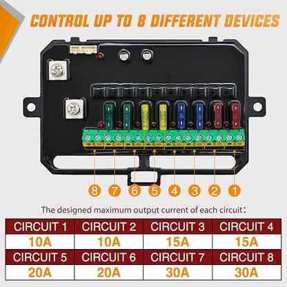 Nilight 8 Gang Switch Panel APP RGB 12V 24V Circuit Control System 4-Mode | Fuse Wiring Harness APP Remote Control Automatic Dimmable Toggle/Momentary/Strobe/Flash for Car Pickup Truck Camper SUV