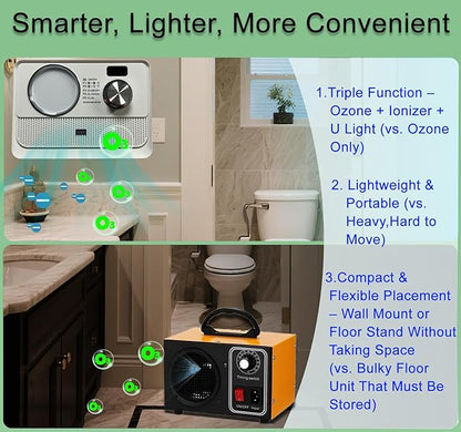 3-in-1 Ionic Air Purifier, Cat Litter Deodorizer, Air Freshener for Home with Ozone Generator, Ionizer, U Light – Reduce Pets Poof Odor, Litter Smell, Smoke, Dust,Plug-in to Use