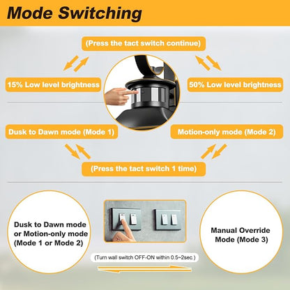 20" Motion Sensor Outdoor Wall Lights, Dawn to Dusk Outdoor Light Fixture