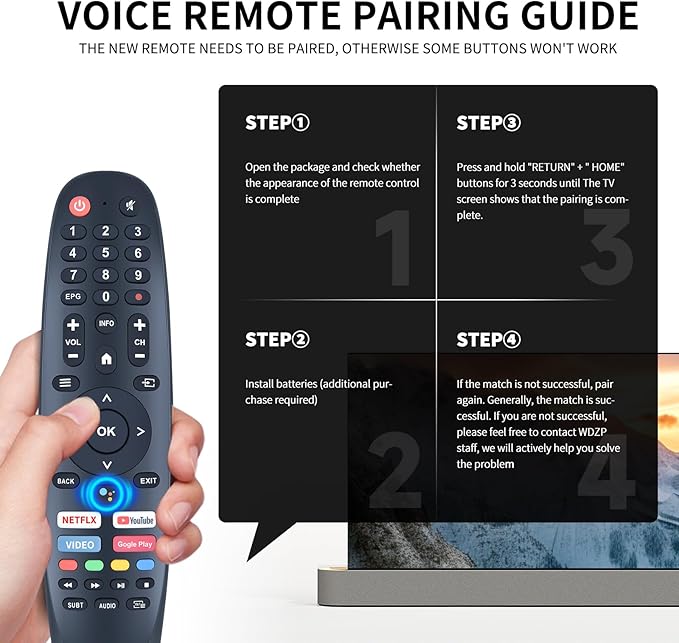 Voice Replacement Remote Control for Onvo Ov43f800 Ov55f900 ARRQW Kogan 32HA10V3 24HA20T3 Star-x 55UH680V Sansui ES50V1UA EKO K240HSGHD CAIXUN TD Systems TEAC Tesla blaupunkt JVC RM-C3408E Walton
