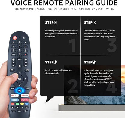 Voice Replacement Remote Control for Onvo Ov43f800 Ov55f900 ARRQW Kogan 32HA10V3 24HA20T3 Star-x 55UH680V Sansui ES50V1UA EKO K240HSGHD CAIXUN TD Systems TEAC Tesla blaupunkt JVC RM-C3408E Walton