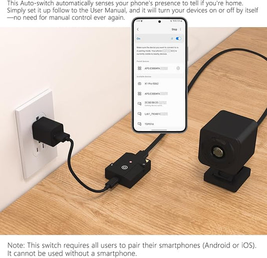 Automatic Privacy Switch for Wyze Camera Wyze cam v4 v3 og Indoor Security Camera, USB On Off, Auto Off at Home/On Away, No Need Manual Switching (Black)